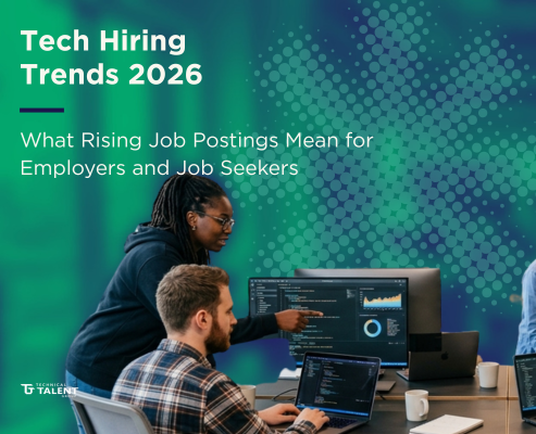 Technical Talent Group's Tech Hiring Trends 2026 banner featuring IT professionals collaborating at computer workstations, highlighting rising tech job postings.